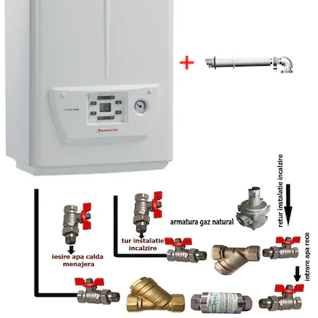 Centrala termica pe gaz in condensare IMMERGAS VICTRIX OMNIA 25, kit evacuare si pachet robineti inclusi