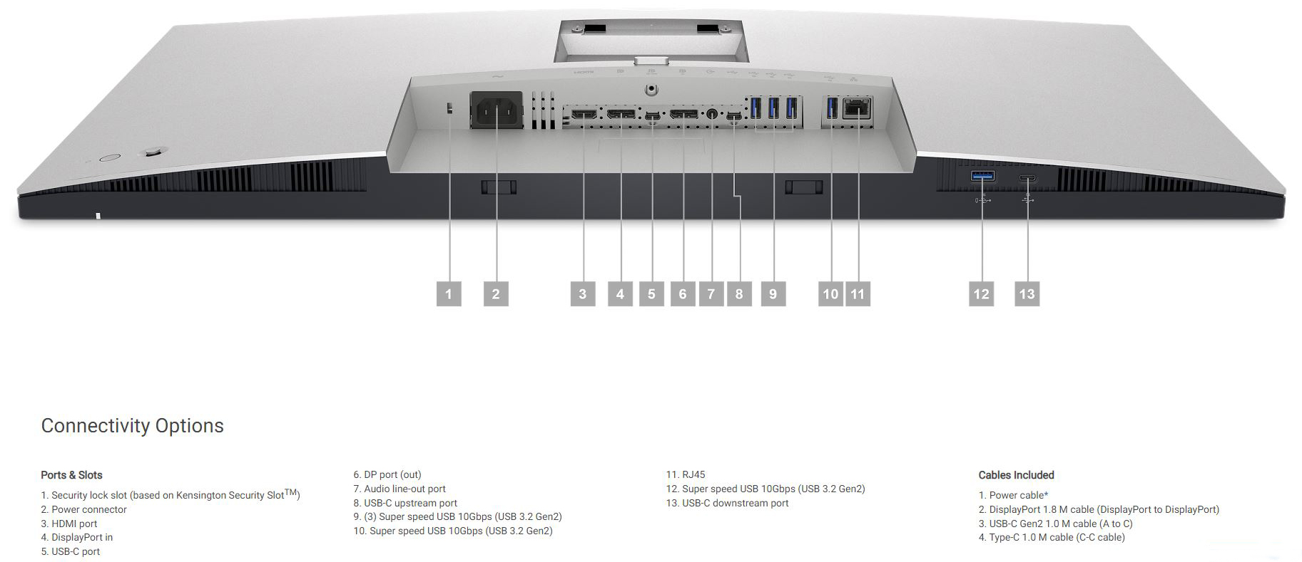 Dell U2723QE UltraSharp